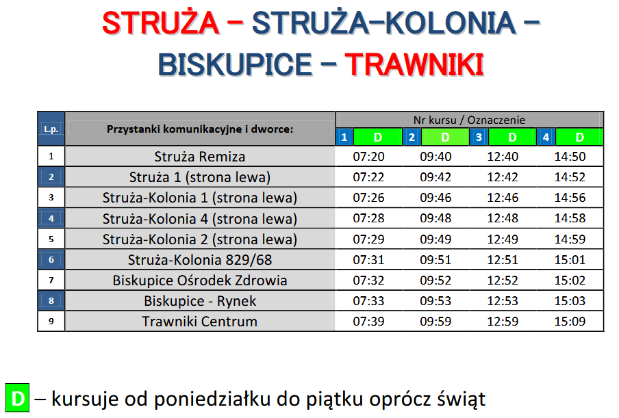 Obraz przedstawia rozkład jazdy komunikacji gminnej na trasie: Struża - Trawniki. Rozkład dostępny w pliku załączonym poniżej
