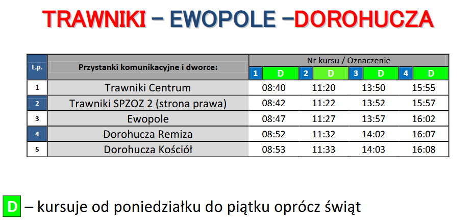 Obraz przedstawia rozkład jazdy komunikacji gminnej na trasie: Trawniki - Dorohucza. Rozkład dostępny w pliku załączonym poniżej