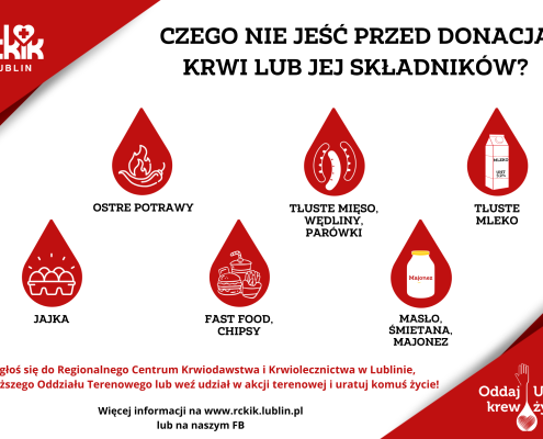 Obraz przedstawia informację dotyczące czego nie jest przed donacją krwi lub jej składników