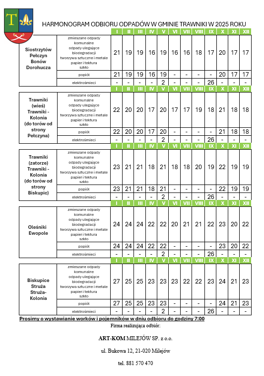 HARMONOGRAM ODBIORU ODPADÓW W GMINIE TRAWNIKI W 2025 ROKU