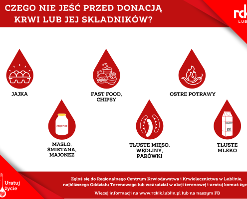 Czego nie jeść przed donacją