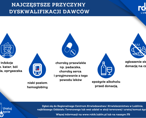 Najczęstsze powody dyskwalifikacji